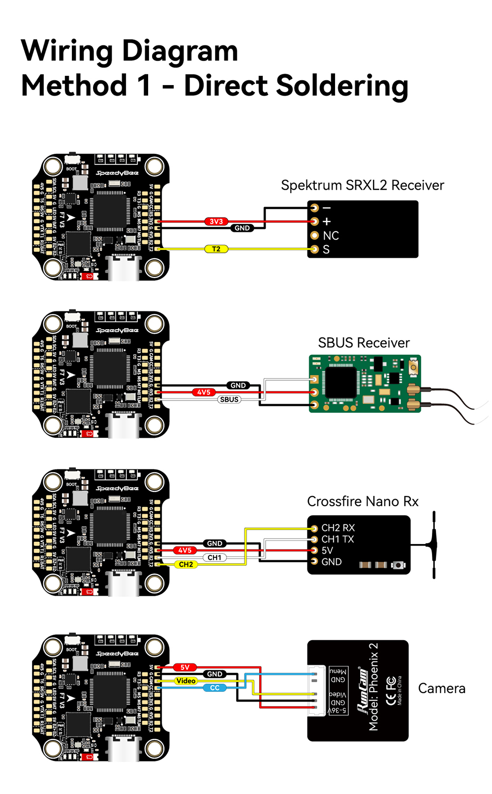 305x305-mm-SpeedyBee-F7-V3-BL32-50A-Stack-OSD-Flight-Controller-mit-5V-9V-BEC-50A-4in1-Brushless-ESC-2009562-18